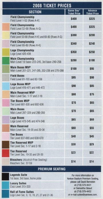 2008 Ticket Prices, Yankees 2008 Official Pocket Schedule