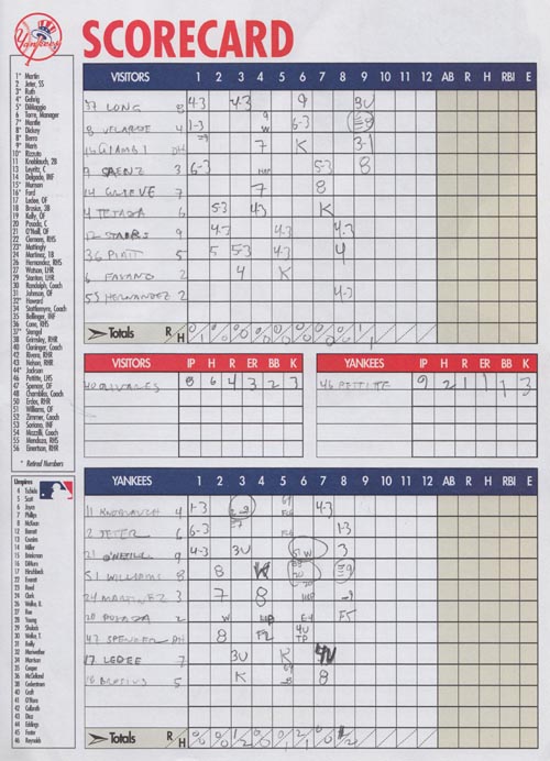 Yankees Program Scorecard, May 29, 2000, Including Randy Velarde Unassisted Triple Play in Sixth Inning