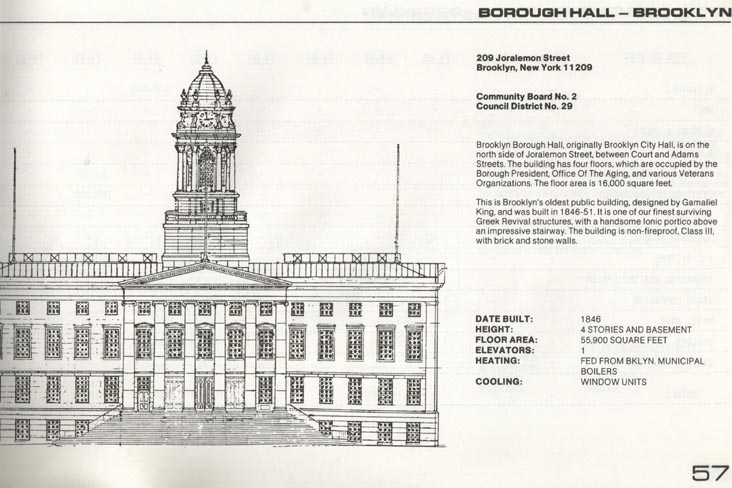 Brooklyn Borough Hall, Ten Year Capital Plan, FY 1984-93