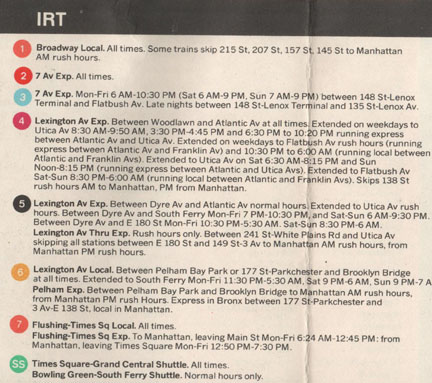 IRT Lines Circa 1974