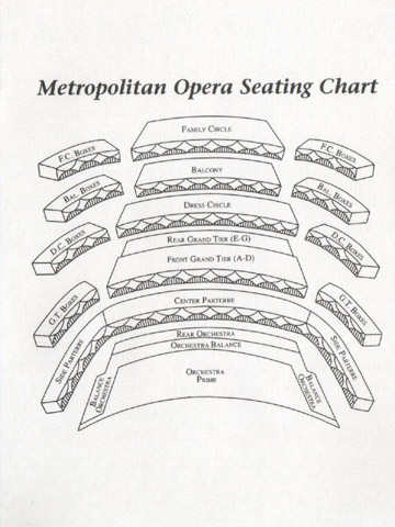Seating Chart, Metropolitan Opera House, Lincoln Center for the Performing Arts, Upper West Side, Manhattan