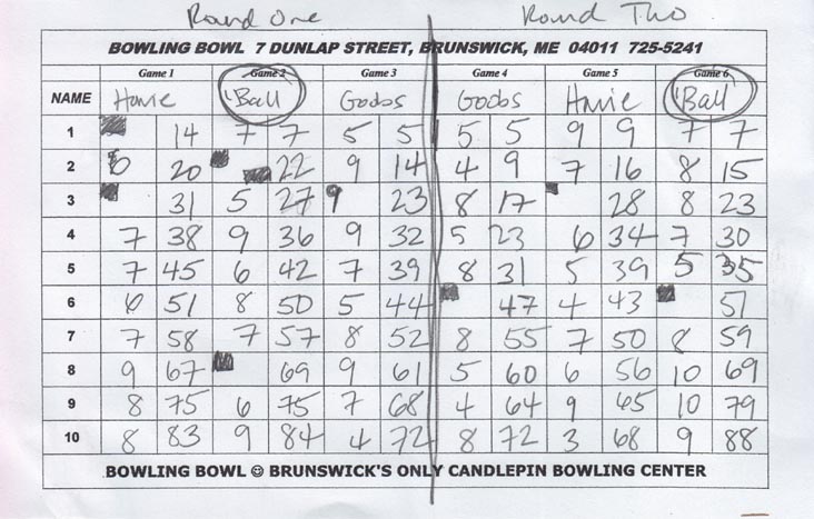 Scoresheet, The Bowling Bowl, 7 Dunlap Street, Brunswick, Maine, July 5, 2013