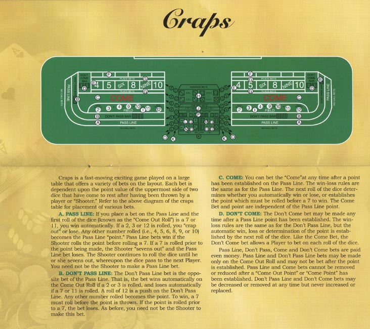 Craps Instructions, Bally's Gaming Guide