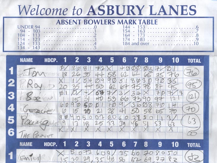 Score Sheet, Asbury Lanes, 209 4th Avenue, Asbury Park, New Jersey