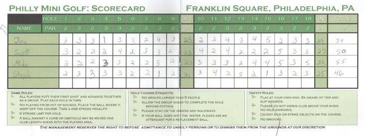 Scorecard, Philly Mini Golf, Franklin Square, Center City Philadelphia, Pennsylvania