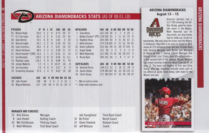 Arizona Diamondbacks Stats, Nationals Inside Pitch Magazine, Volume 3, Issue 9
