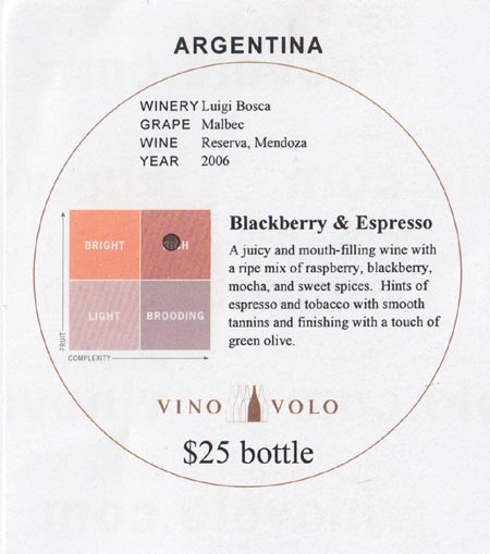 Argentina Wine Tasting Notes, Vino Volo, Terminal 8, John F. Kennedy International Airport, Queens