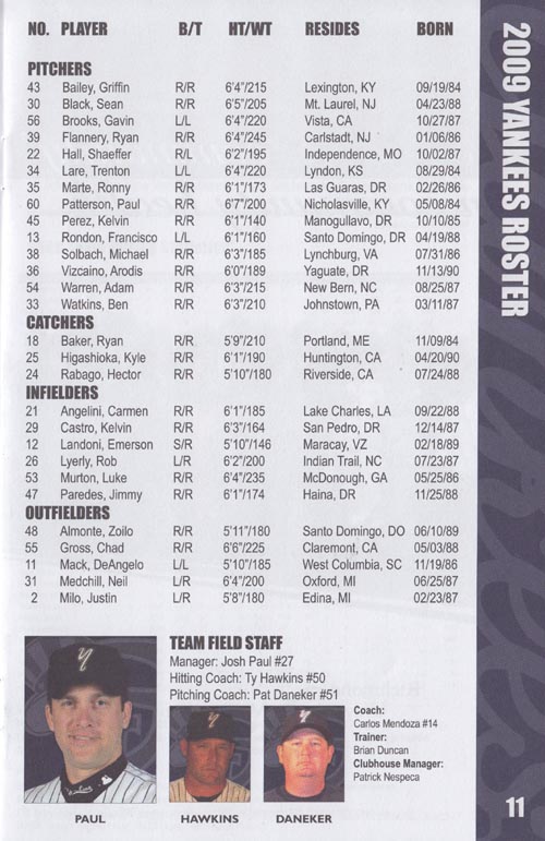 2009 Staten Island Yankees Roster, Play Ball! Program, Staten Island Yankees vs. State College Spikes, Richmond County Bank Ballpark at St. George, Staten Island, July 18, 2009