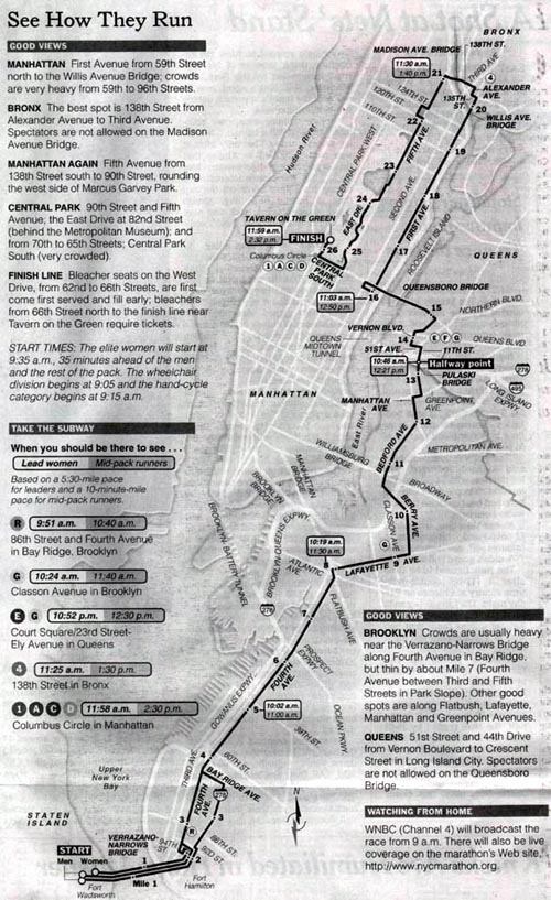 New York City Marathon Map, New York Times, Sunday, November 7, 2004