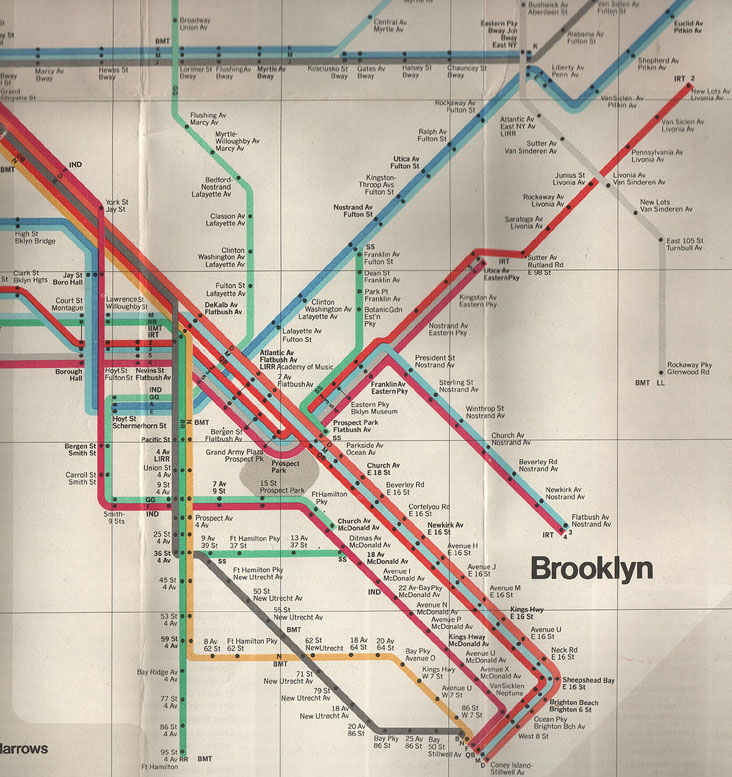 1974 Subway Map, Brooklyn Portion