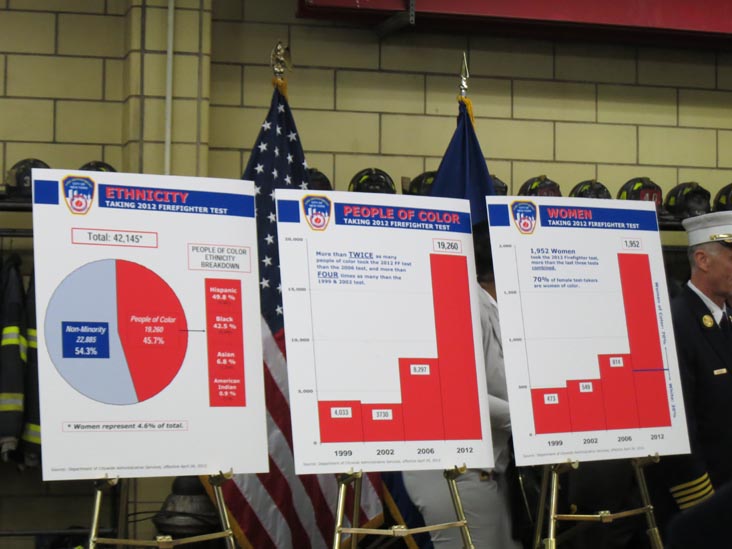 Press Conference, Engine 37/Ladder 40, 415 West 125th Street, Harlem, Manhattan, May 8, 2012