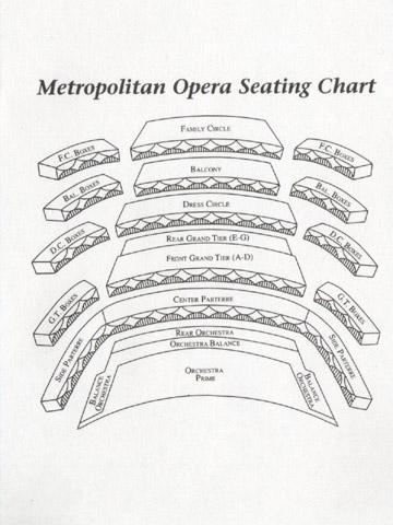 The Metropolitan Opera Seating Chart