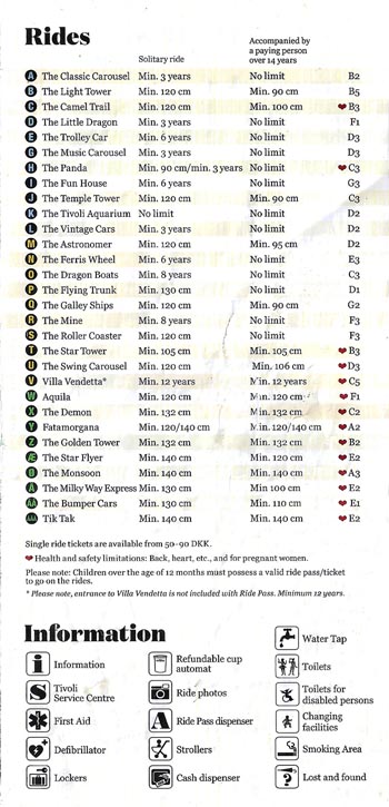 Tivoli Gardens Summer Guide 2025