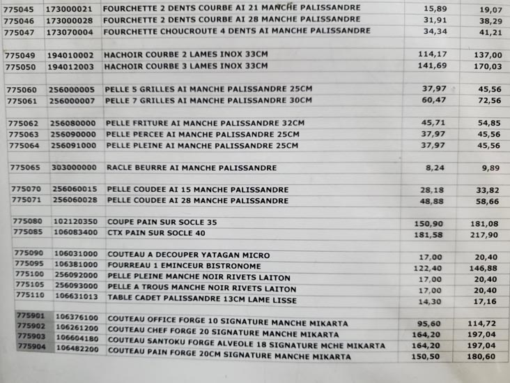 E. DEHILLERIN, 18-20 Rue Coquillière, 1er Arrondissement, Paris, France, July 17, 2025
