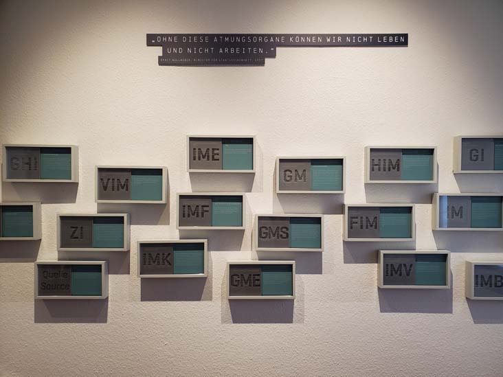 Stasi-Linked Organizations, Stasimuseum, Berlin, Germany, August 1, 2025