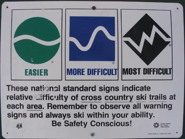 Cross Country Ski Trail National Standard Signs, Fahnestock Winter Park, Route 301, Carmel, New York