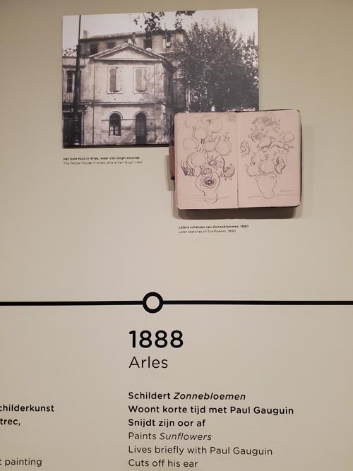 Van Gogh Museum, Amsterdam, Netherlands, July 19, 2025