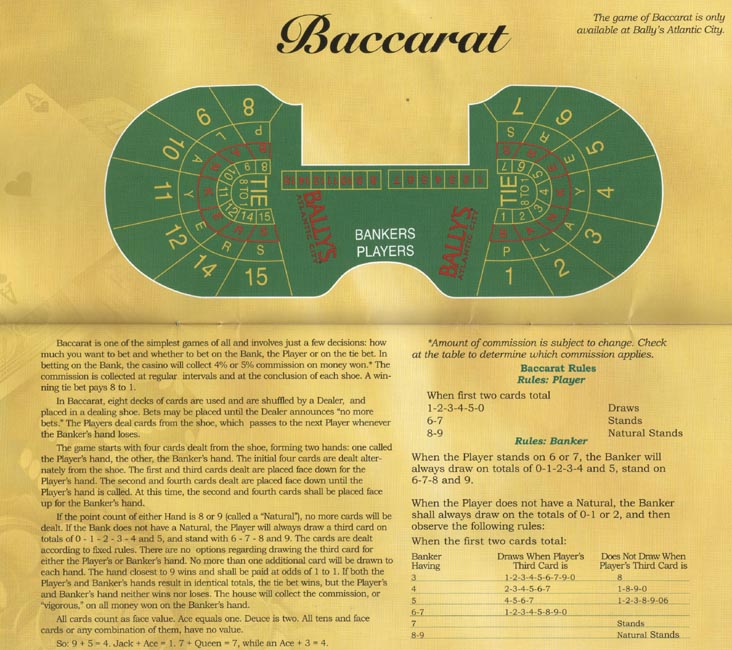Baccarat Instructions, Bally's Gaming Guide