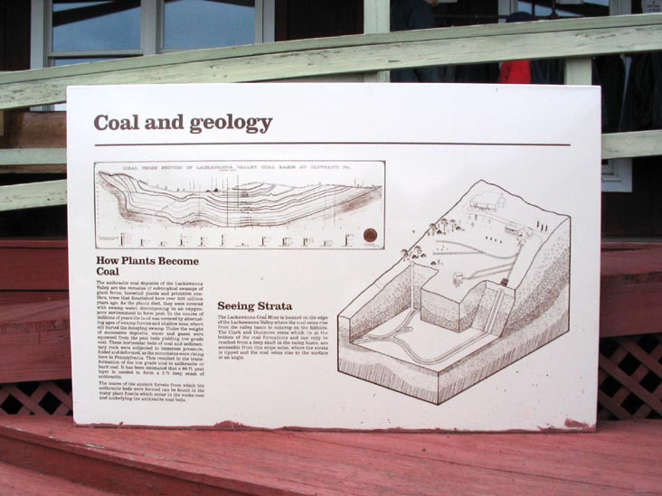 Coal and Geology Sign, Lackawanna County Coal Mine Tour, Scranton, Pennsylvania
