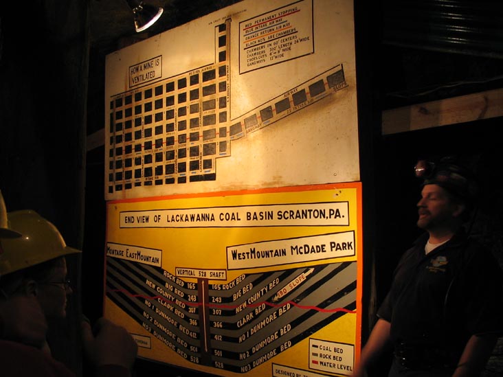 Lackawanna County Coal Mine Tour, Scranton, Pennsylvania