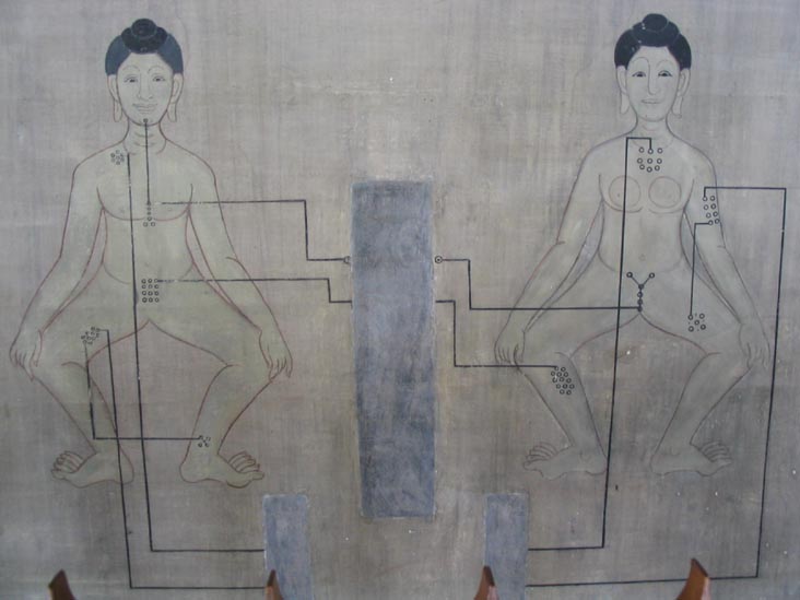 Medicine Pavilion, Wat Pho, Bangkok, Thailand