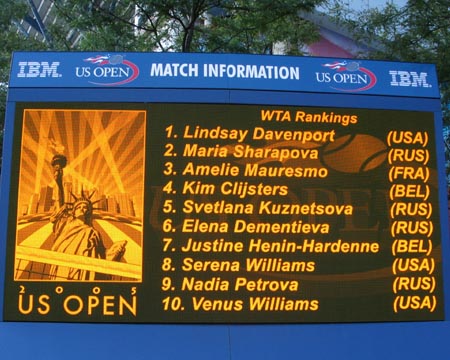 Top-Ranked Women in 2005 US Open, South Plaza in Front of Arthur Ashe Stadium, Flushing Meadows Corona Park, Queens