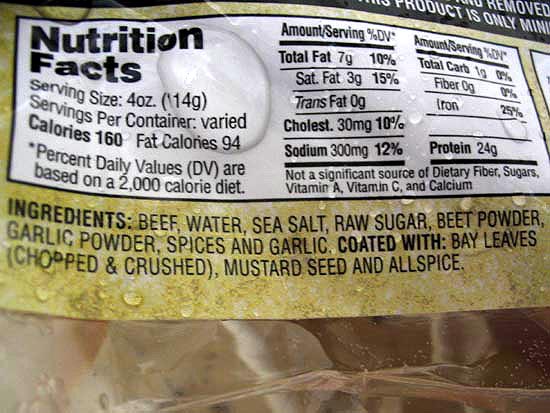 Corned Beef Nutritional Information